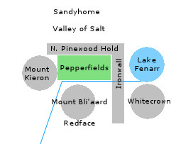 Rough Map of the Pepperfields (not to scale)