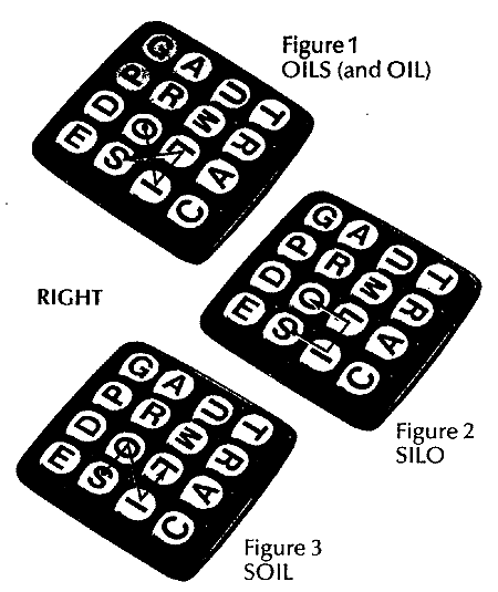 Figures 1, 2 and 3